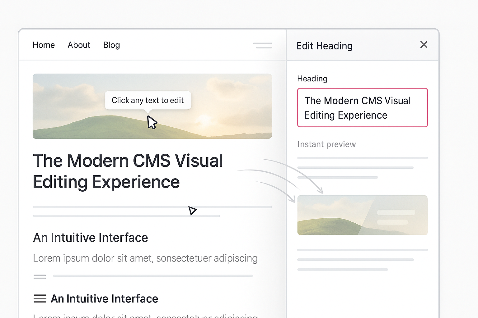 Visual Editing Experience